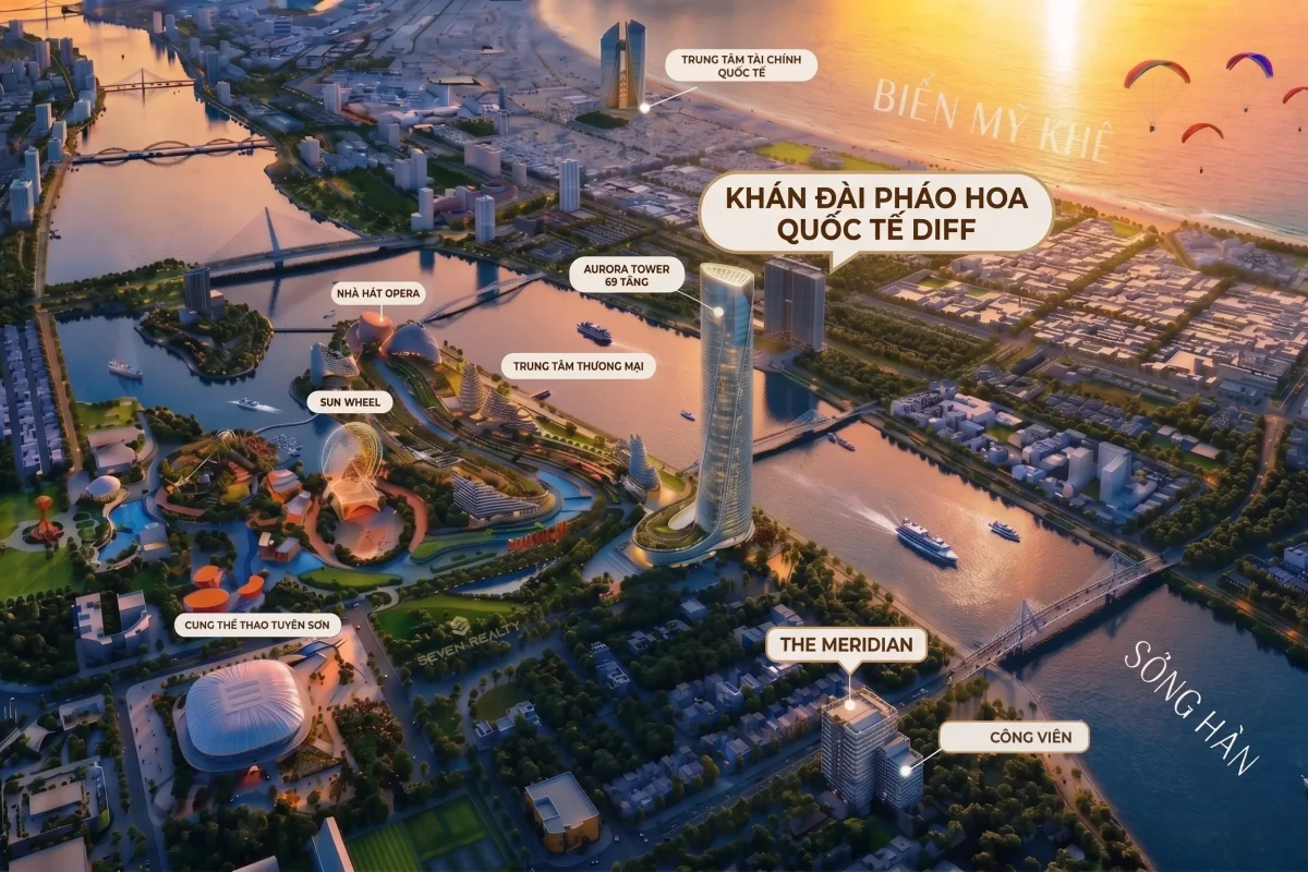 Toàn cảnh quy hoạch Da Nang Downtown với Sun Galaxy Complex, sông Hàn, cầu Rồng, biển Mỹ Khê và các công trình biểu tượng.