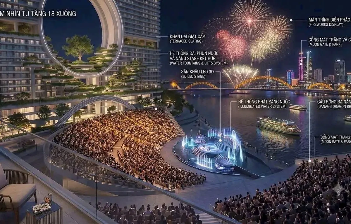 Phối cảnh tầm nhìn từ căn hộ Sun Galaxy Complex hướng sân khấu DIFF, cầu Rồng và sông Hàn.